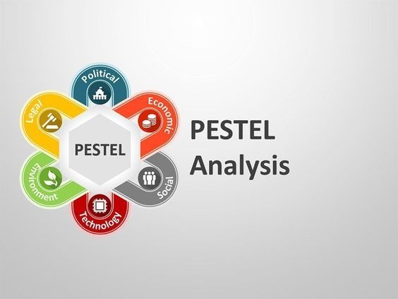 مدل تجزیه و تحلیل PESTEL